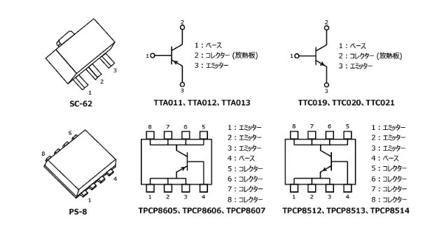 Toshiba: 実装基板の省スペース化に貢献するバイポーラートランジスタ